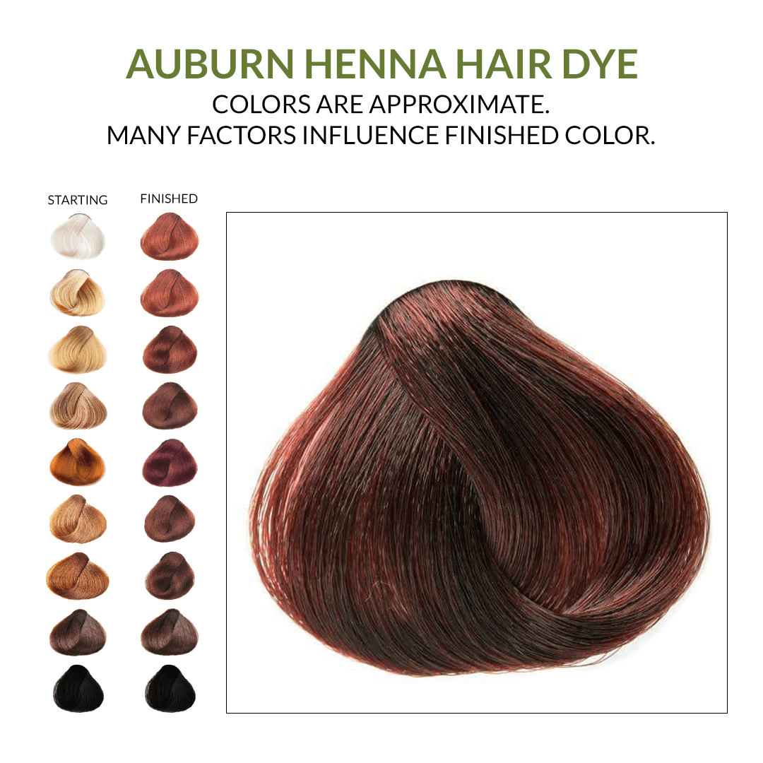 Auburn Henna Hair Dye