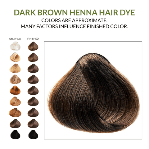 Dark Brown Henna Hair Dye
