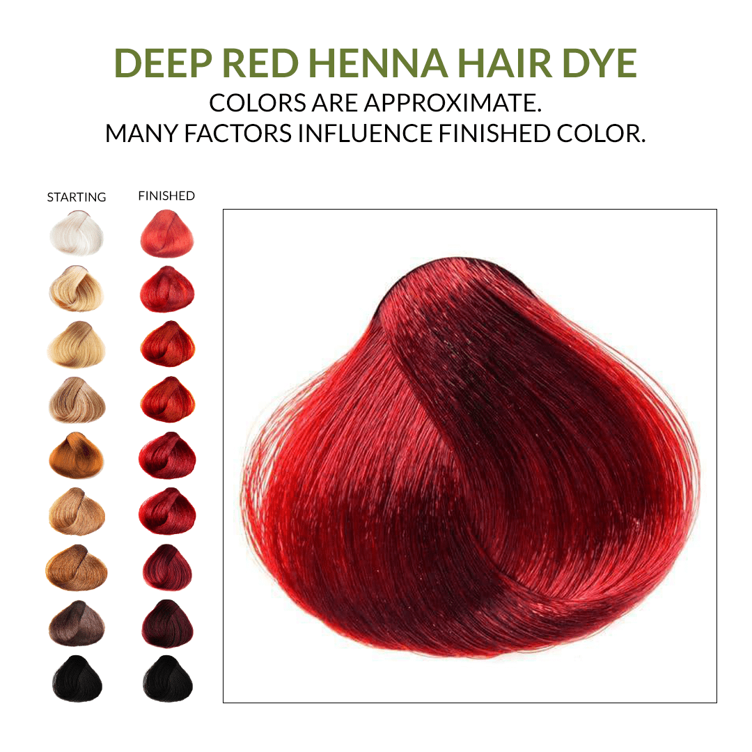 The Henna Guys Hair and Beard Dye, Deep Red, 1 Pack